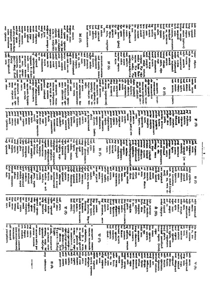 ملف:Unua Libro ru 1st ed.pdf