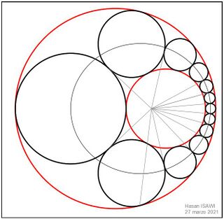 سلسلة شتاينر