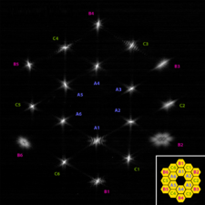 المرحلة 1 صورة اكتمال مشروحة لـ HD 84406