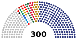 Egypt senate 2024.svg