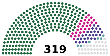 1950 Egypt Parliament.svg