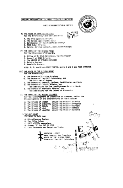 ملف:Principia Discordia (1970).djvu