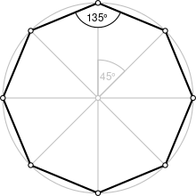 Regular polygon 8 annotated.svg