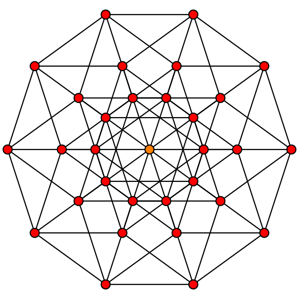 ملف:5-cube graph.svg