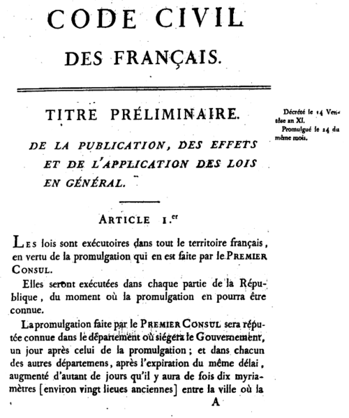 ملف:Code Civil 1804.png