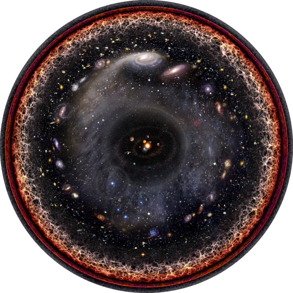 ملف:Observable universe logarithmic illustration.png