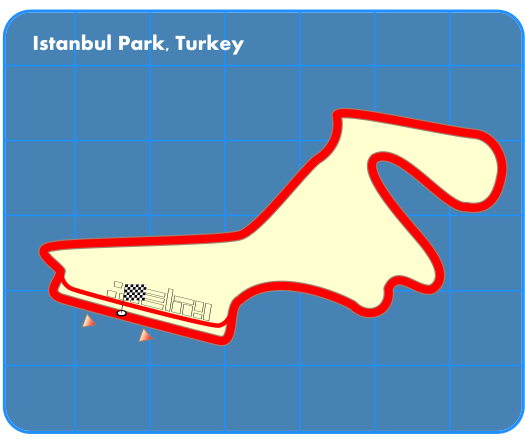 ملف:GrandPrix Circuit Turkey 2006.svg