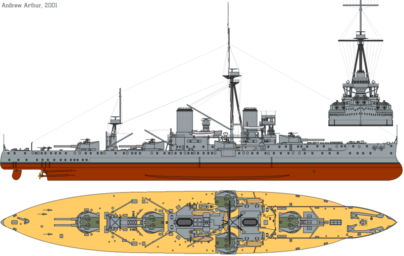 ملف:HMS Dreadnought (1911) profile drawing.png