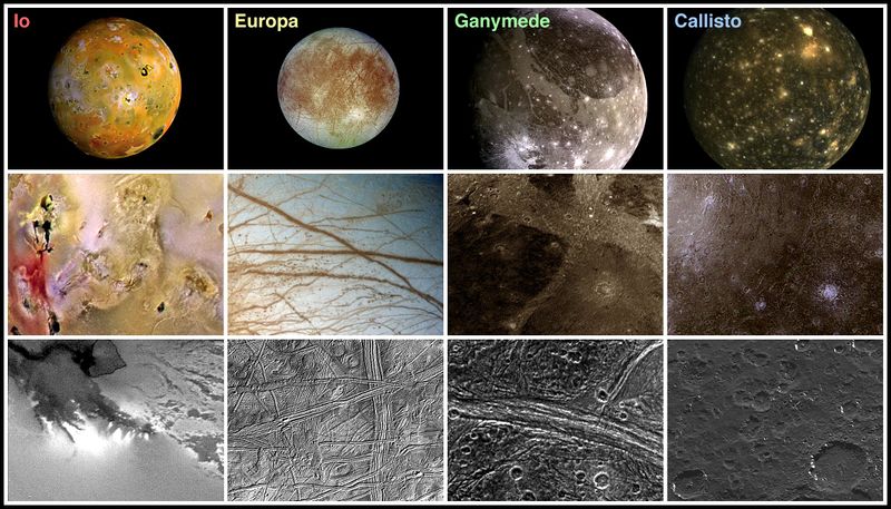 ملف:Jupiter.moons1.jpg
