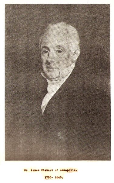 ملف:James steuart.jpg