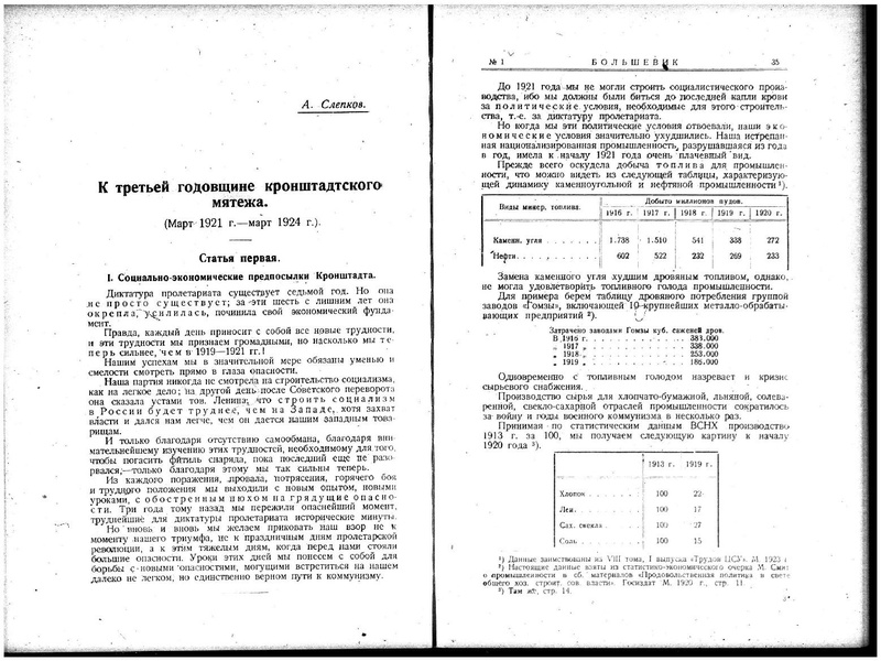 ملف:Bolshevik 1924 - No1.pdf