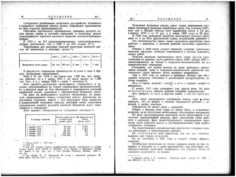 ملف:Bolshevik 1924 - No1.pdf