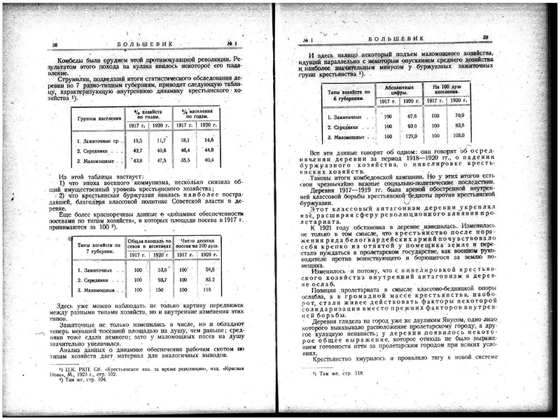 ملف:Bolshevik 1924 - No1.pdf
