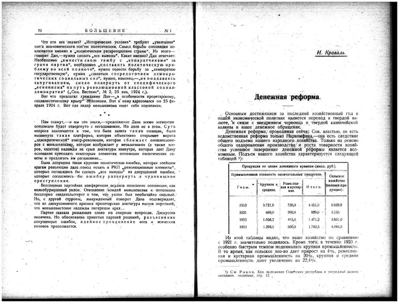 ملف:Bolshevik 1924 - No1.pdf