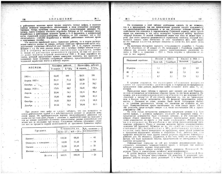ملف:Bolshevik 1924 - No1.pdf