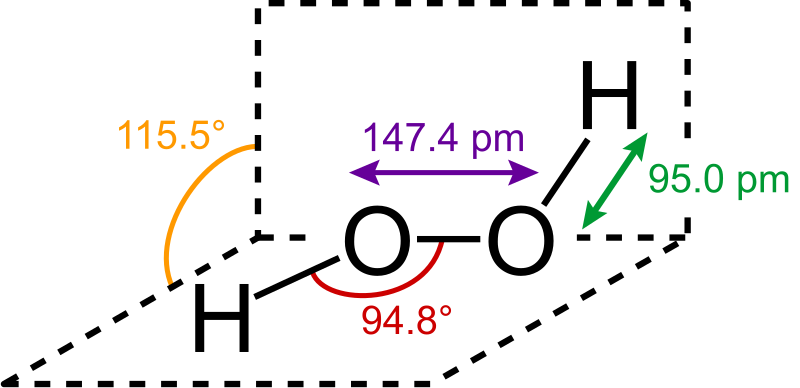 ملف:H2O2 gas structure.svg