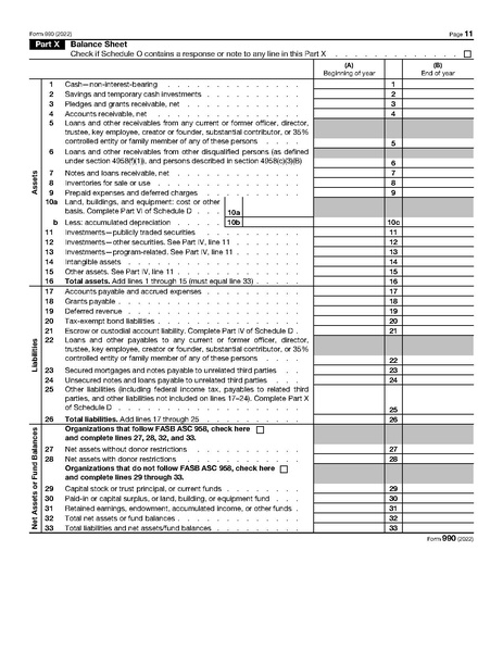ملف:IRS Form 990 2022.pdf
