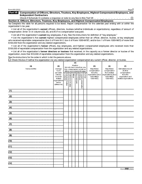 ملف:IRS Form 990 2022.pdf