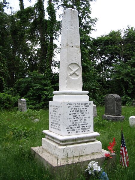 ملف:Ichabod Crane.jpg