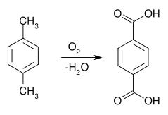 ملف:Oxidation p xylene.svg