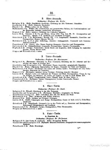ملف:Fastorum Romanorum specimen (IA bub gb Pf0sAAAAYAAJ).pdf