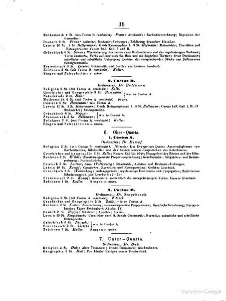 ملف:Fastorum Romanorum specimen (IA bub gb Pf0sAAAAYAAJ).pdf