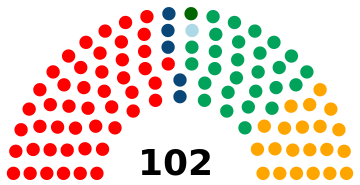ملف:Guinee Bissau Parliament 2019.svg