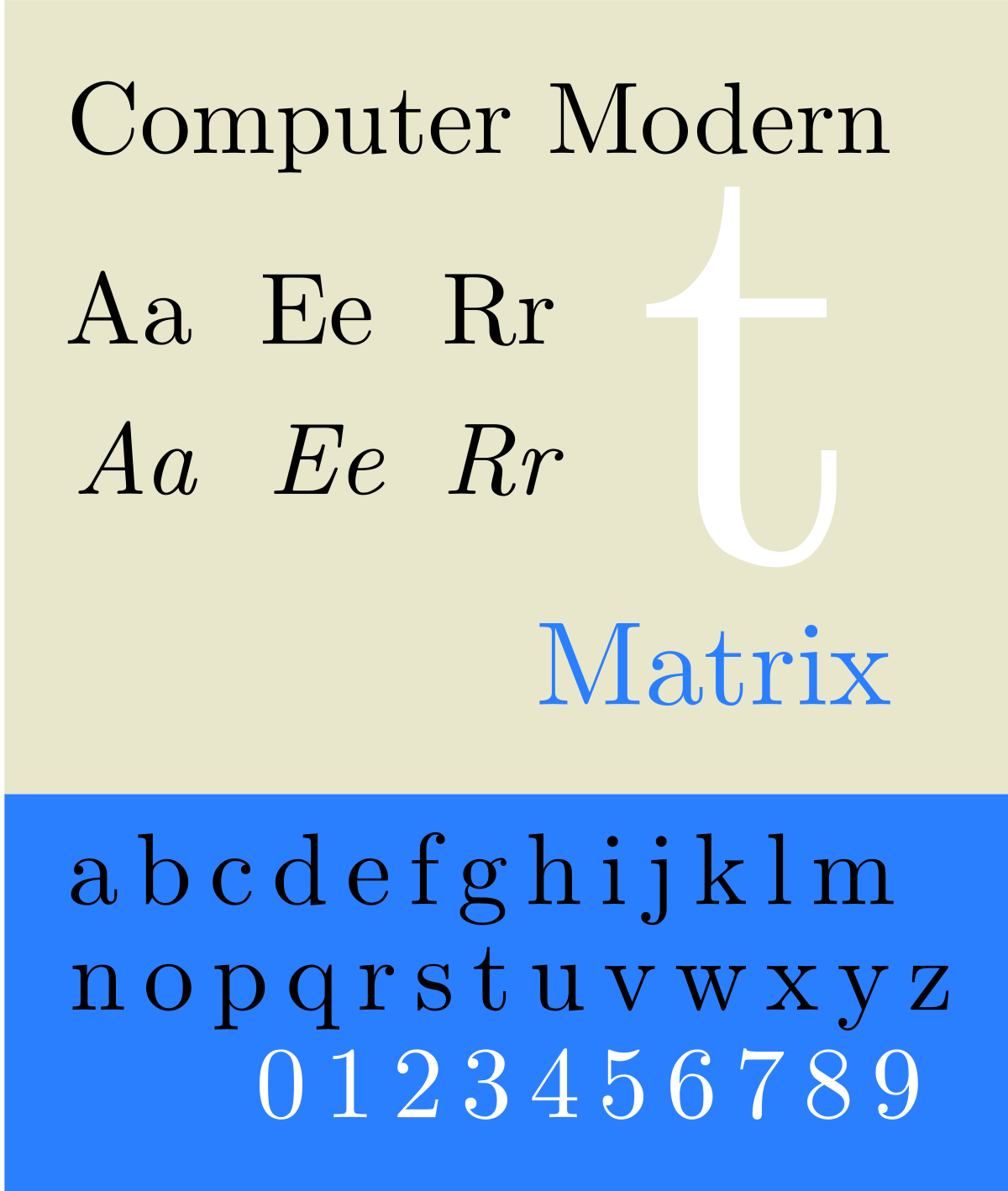 ملف:Computer Modern Sample.svg - المعرفة