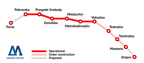 ملف:Dnipro Metro map.svg