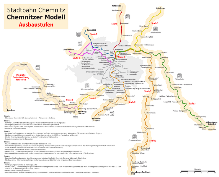 ملف:Karte Chemnitzer Modell.png