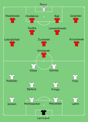 GER-POL 2008-06-08.svg