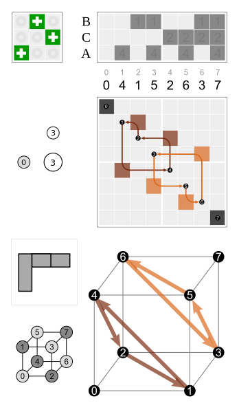 ملف:Cube permutation 0 3.svg