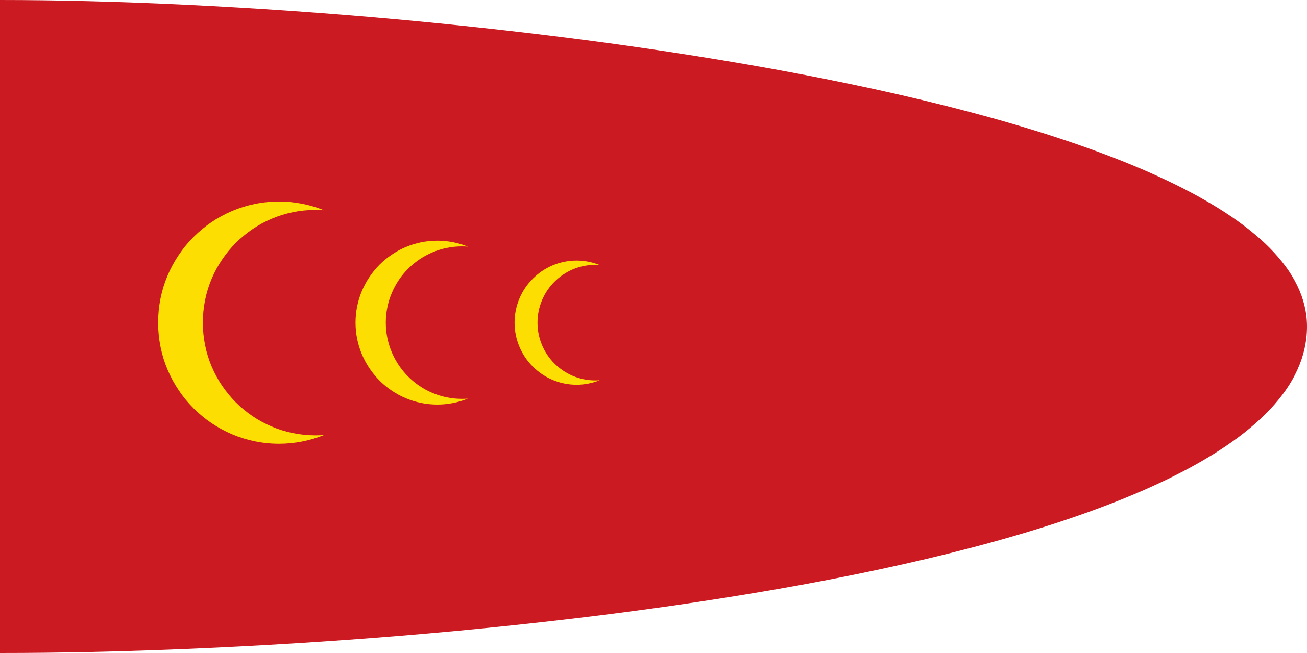 ملفFlag of Ottoman Tunisia (1685).svg المعرفة