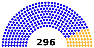 United States Electoral College 1852.svg
