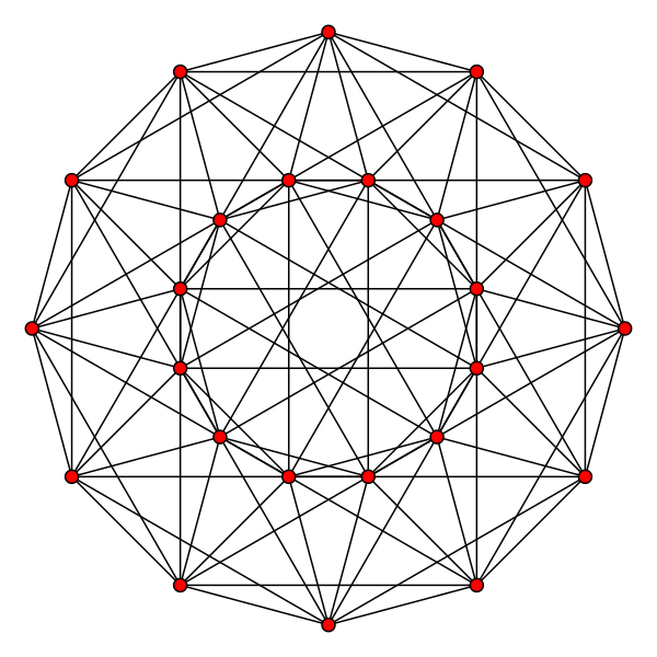 ملف:24-cell graph F4.svg