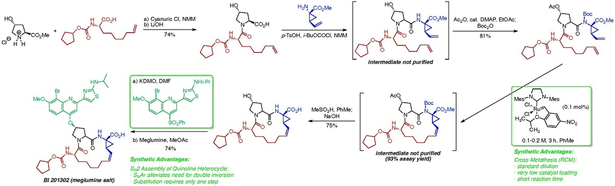 BI 201302 Synthetic Scheme.pdf