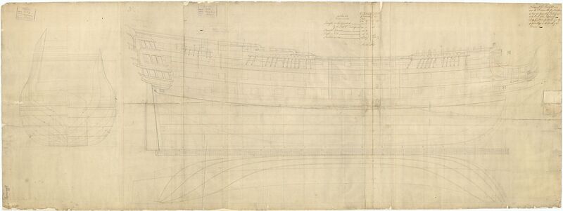 ملف:HMS Union and Neptune.jpg