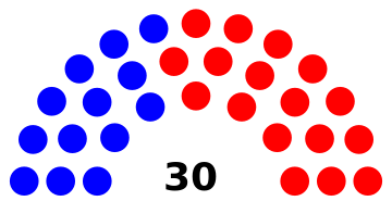 ملف:53rd Arizona Senate.svg