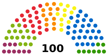 ملف:GE18-Parliament.svg