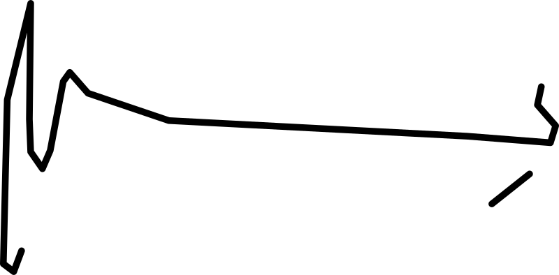 ملف:Ismail Sabri Signature.svg