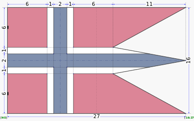 State and war flag (construction sheet)