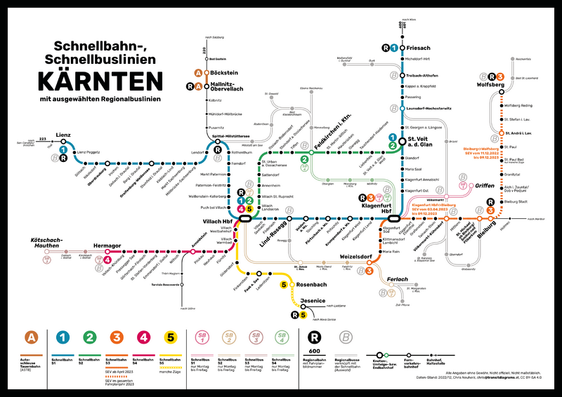 ملف:Sbahn kaernten 2015.png